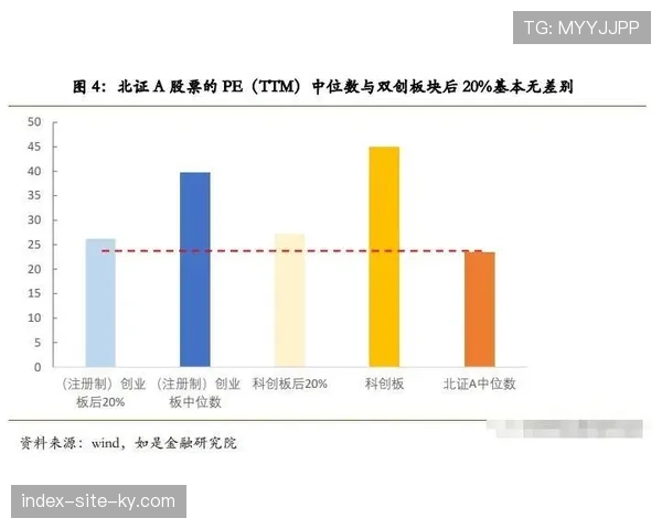 失误成本在新规下放大 攻防转换效率决定比赛走向