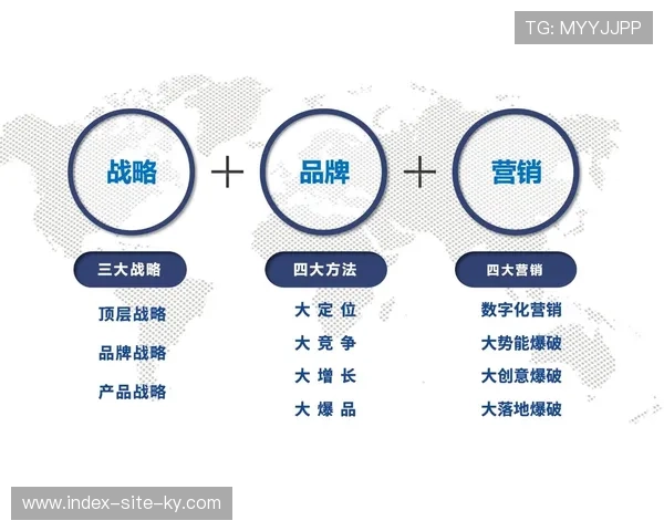 基于位置服务的实时广告触发机制 促进了赛事品牌方的精准触达